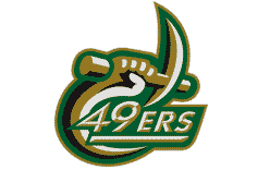 Charlotte 49ers Logo